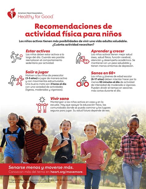 Recomendaciones De Actividad Física Para Niños Infografía American