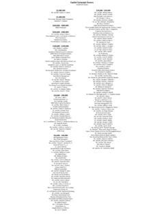 The abcs of medical records: Charleston Area Medical Center ABBREVIATIONS ...