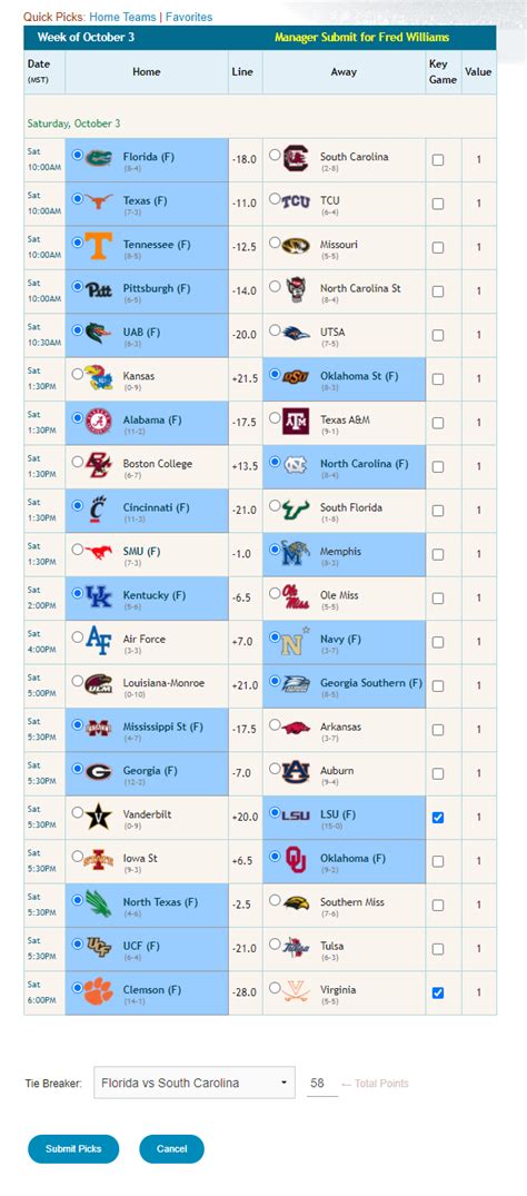 Ncaa College Pickem Pool College Fantasy Pickem