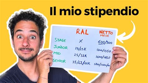 Quanto Guadagna Un Programmatore In Italia Youtube