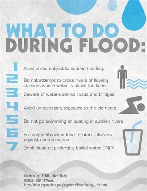 Safety Precautions For Floods About Safety