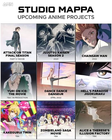 Studio Mappa Upcoming Anime Projects Attack On Titan Final Season