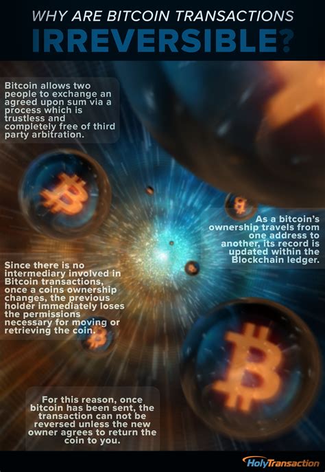 Should you buy the dip? Why Are Bitcoin Transactions Irreversible? | HolyTransaction