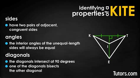 What does absolute value mean? What does adjacent mean in math terms. Adjacent Definition ...