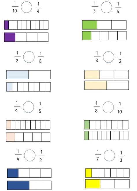 exercices de fraction CM en ligne et à imprimer Prof Innovant