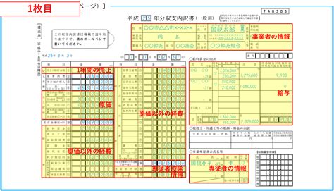 Image Sélectionnée 表 単位 書き方 215550 表 単位 右上 書き方 Pictngamukjppddd