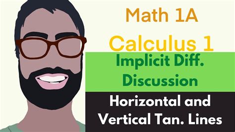 Implicit Differentiation Discussion Video Horizontal And Vertical Tan Lines