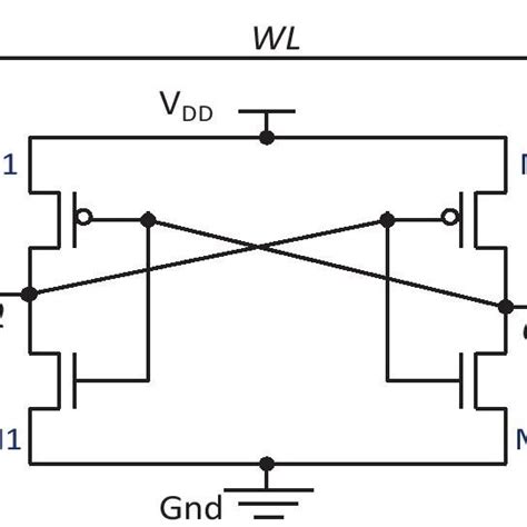 The Latch Type Sense Amplifier Sa Download Scientific Diagram