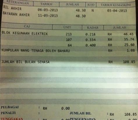 Savesave contoh kira bil elektrik for later. bella dela rosa: SEDA MALAYSIA blogger workshop