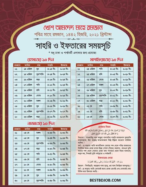 Ramadan Calendar 2022 Bangladesh সেহরী ও ইফতারের সময়সূচী দেখুন