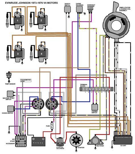 115 Mercury Outboard Wiring Diagram Shan Wiring