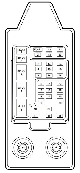 Remote keyless entry w/integrated key transmitter, illuminated entry, illuminated ignition switch and panic button. 98 Lincoln Navigator Fuse Box Diagram - Wiring Diagram Networks