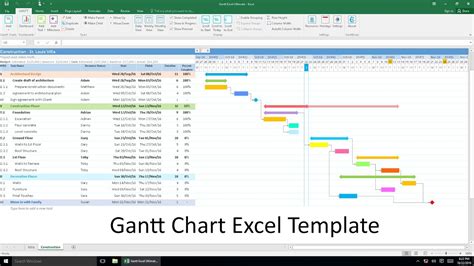 A gantt chart is used to plan and track the progress of a project. Gantt Chart Excel - Create Professional Gantt Charts in ...