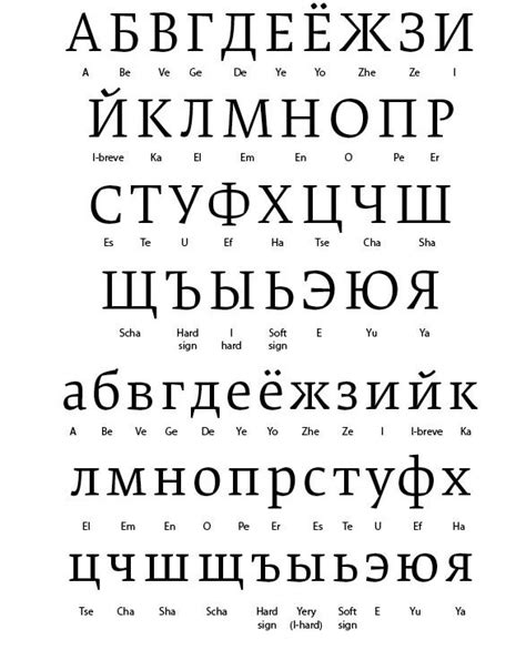 Here is what they look like Print Cyrillic Alphabet Chart | Quote Images HD Free
