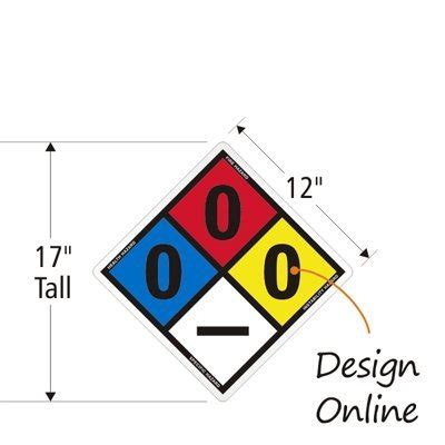 Nfpa Label Template Clipart Best
