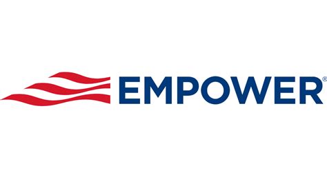Empower Formerly Personal Capital Review Powerful Retirement