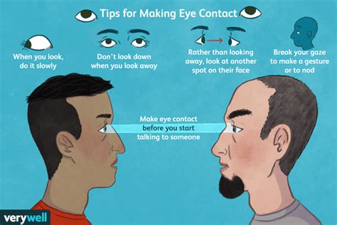 Making Eye Contact Cartoon