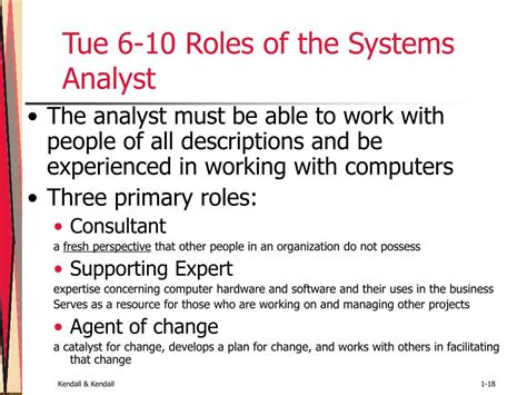 Ppt Assuming The Role Of The Systems Analyst Powerpoint Presentation Id 611757