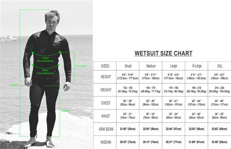 Wetsuit Size Chart Mens