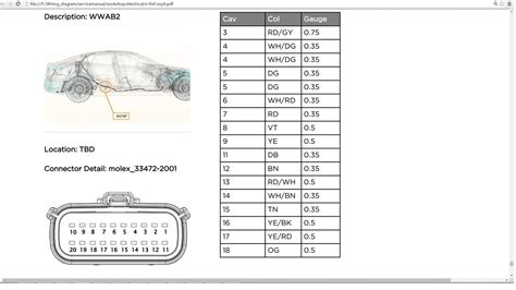 Tesla Wiring Schematic - Complete Wiring Schemas