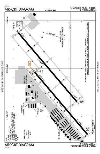 Kchd Airport Diagram Apd Flightaware