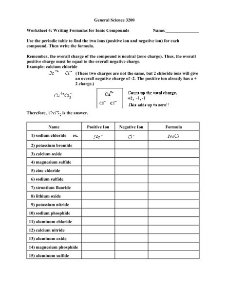 Writing Formulas For Ionic Compounds Worksheet For 9th 12th Grade