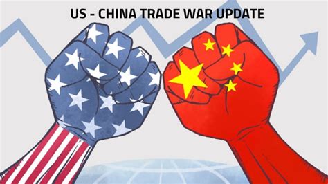 China Us Trade War Update Alibra Shipping Limited Shipbrokers