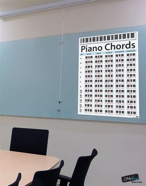 Piano Chord Chart Poster Educational Handy Guide Chart Print For