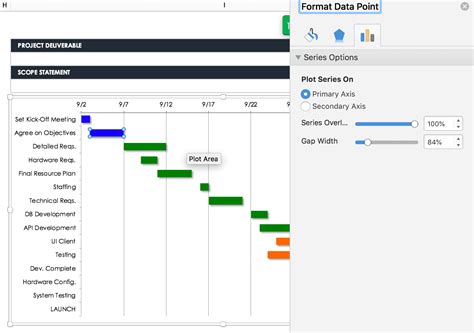 Smartsheet Gantt Chart Tutorial