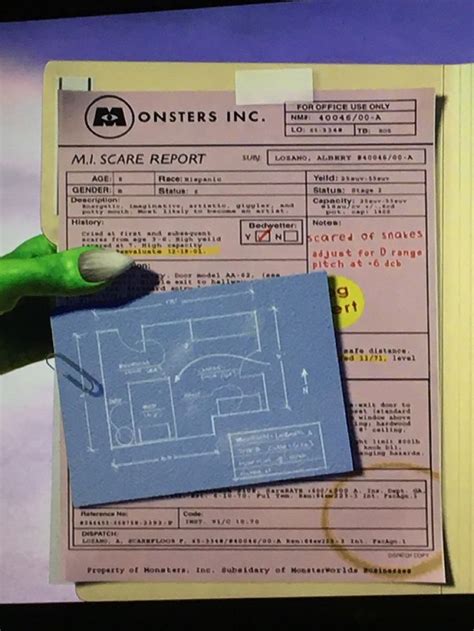 Paperwork Example Pixar Movies Disney Pixar Movies Pixar