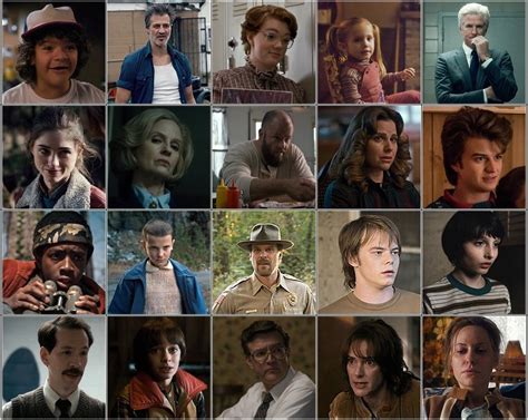 Stranger Things Characters Quiz