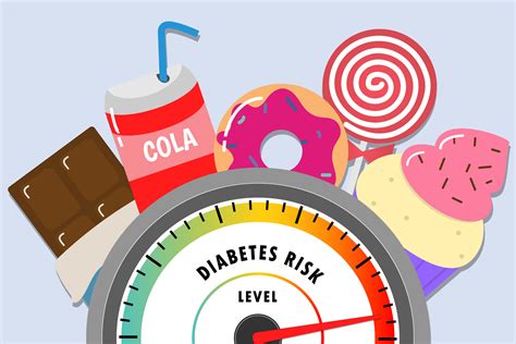 Know Your Diabetes Risk With Online Tool The Oldish®