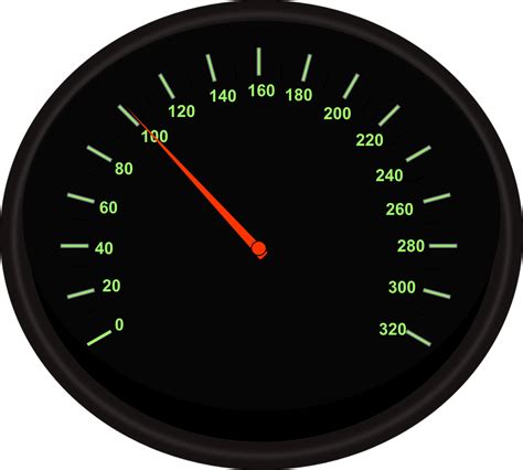 Speedometer Tachometer Automobile · Free Vector Graphic On Pixabay