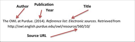 How Do I Cite APA Citation Research Guides At Golden Gate University