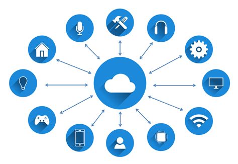 The era of cloud computing. What Is Cloud Computing & How Does 'The Cloud' Work?