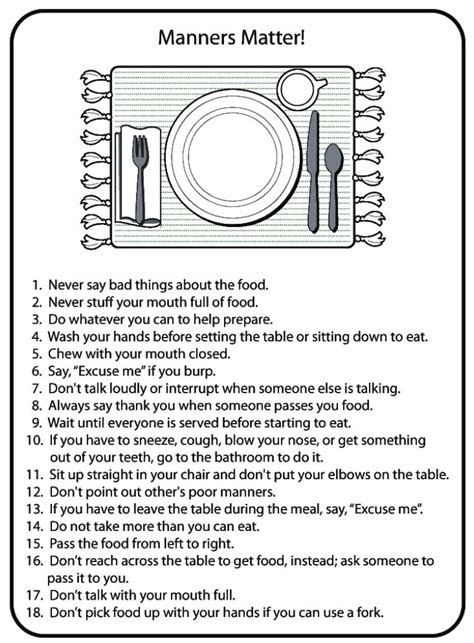 Manners Worksheets For Middle School