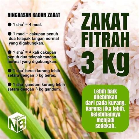 Antara kadar zakat fitrah 2020 yang terdapat pada jadual di bawah adalah,perlis, selangor, kedah, negeri sembilan, pulau pinang, melaka, perak, johor, wilayah persekutuan kuala lumpur, pahang, terengganu, wilayah tahun 2019. Ringkasan Kadar Zakat Fitrah - 𝙈𝙊𝙃𝘼𝙈𝙈𝘼𝘿 𝙅𝘼𝙀𝙉𝙐𝘿𝙄𝙉 di Karo ...