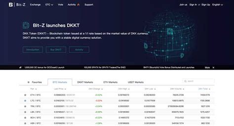 A digital asset is anything that exists in a digital format and comes with the right to use. The Reason for The Trading Platform to Become the Most ...