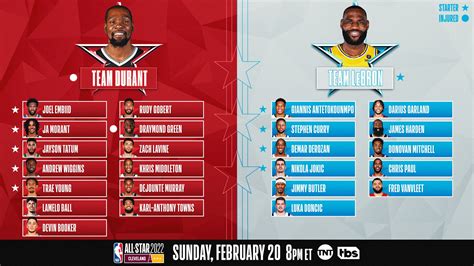 Team Lebron Vs Team Durant All Star Draft Rosters And Results