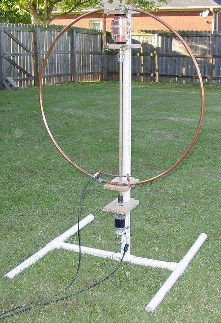 Small Magnetic Transmitting Loop Antennas Ham Radio Shortwave Radio Ham Radio Antenna