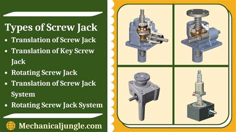 What Is Jackscrew How Screw Jack Works Lead Screw Types Of