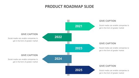 Product Roadmap Slide Templates Biz Infograph Roadmap Infographic