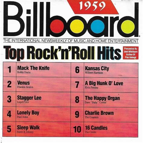 Billboard 1959 Top Rock N Roll Hits Cd Various Artists Values Mavin