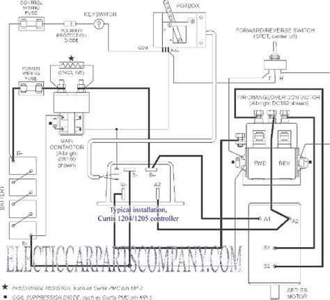 This signal must be connected to the charger or be connected to a relay which enables ac power to above are two diagrams showing the wiring between the connector attaching to the current sensor and warning: EV Conversion Schematic