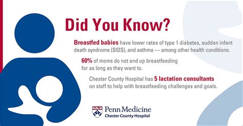Its National Breastfeeding Month Meet 3 Cch Lactation Consultants