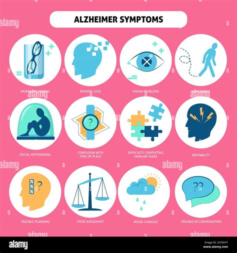 Collection Of Alzheimer S Disease Icons Isolated Seniors Healthcare