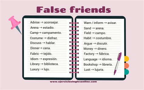 False Friends En Inglés Ejercicios Inglés Online