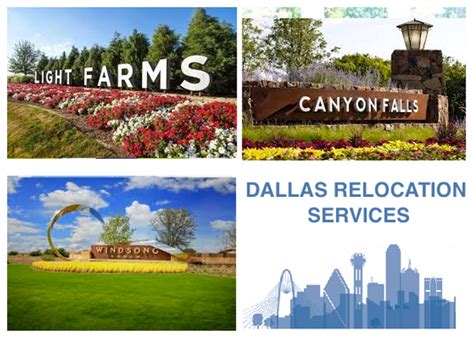 Top Master Planned Communities In Dallas Fort Worth
