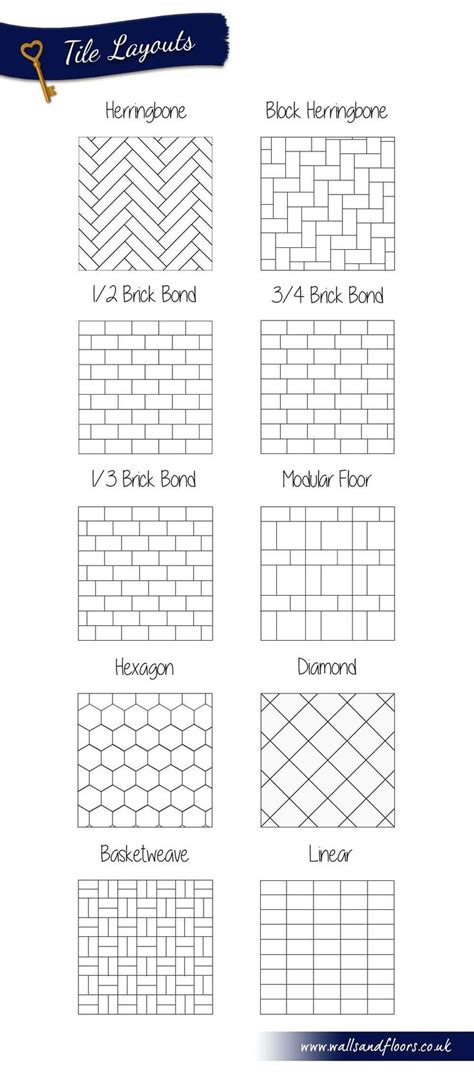 10 Stylish Tile Layouts Tile Layout Brick Pattern Tile Tile Layout