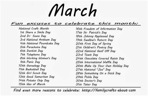 Kindergarten And Mooneyisms Special Days March